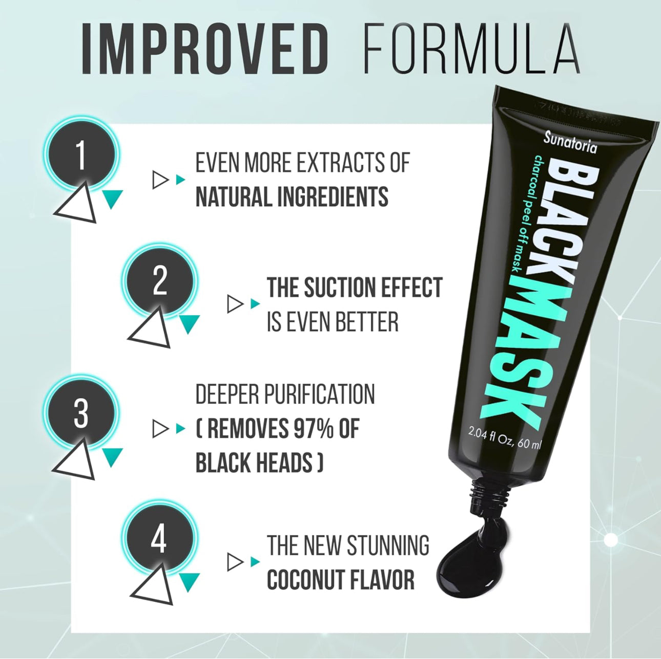 Blackhead Remover Face Mask, Activated Charcoal Peel Off Mask, All Skin Types