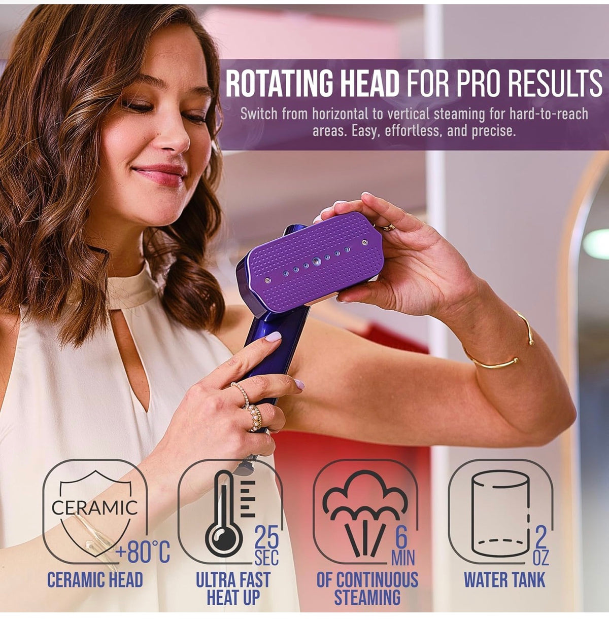 Mini Steam Iron & Travel Garment Steamer, Handheld Clothes Steamer, Fabric Steamer for Home & Travel