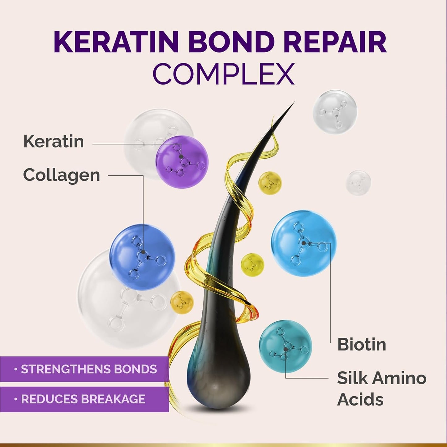 Keratin Hair Mask with Coconut & Argan Oils, Collagen & Wheat Protein - Smooths, Softens & Controls Frizz, Curl-Safe