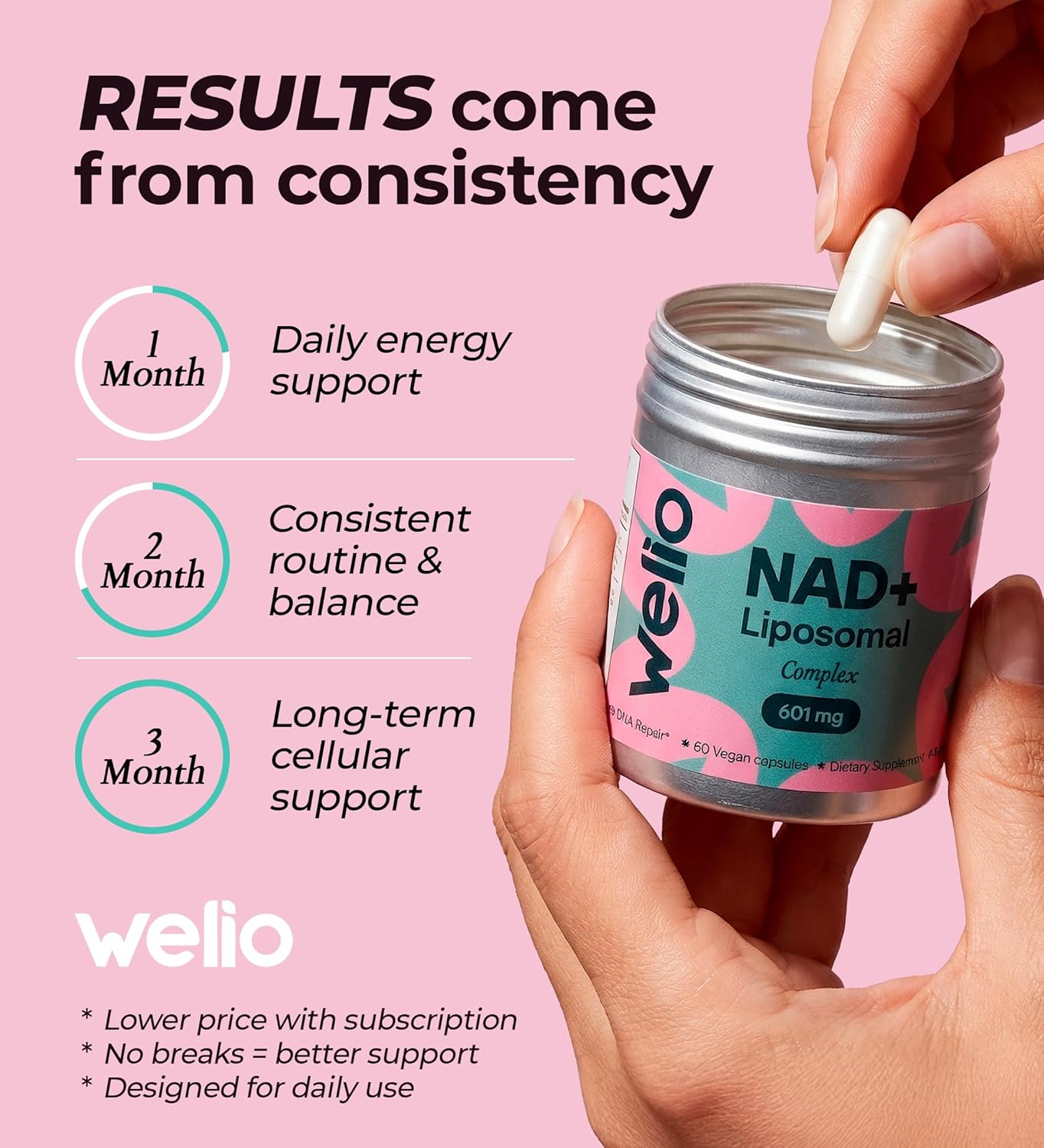 Advanced Pure Liposomal NAD Supplement 601mg for Anti-Aging & Cellular Health, 60 capsule